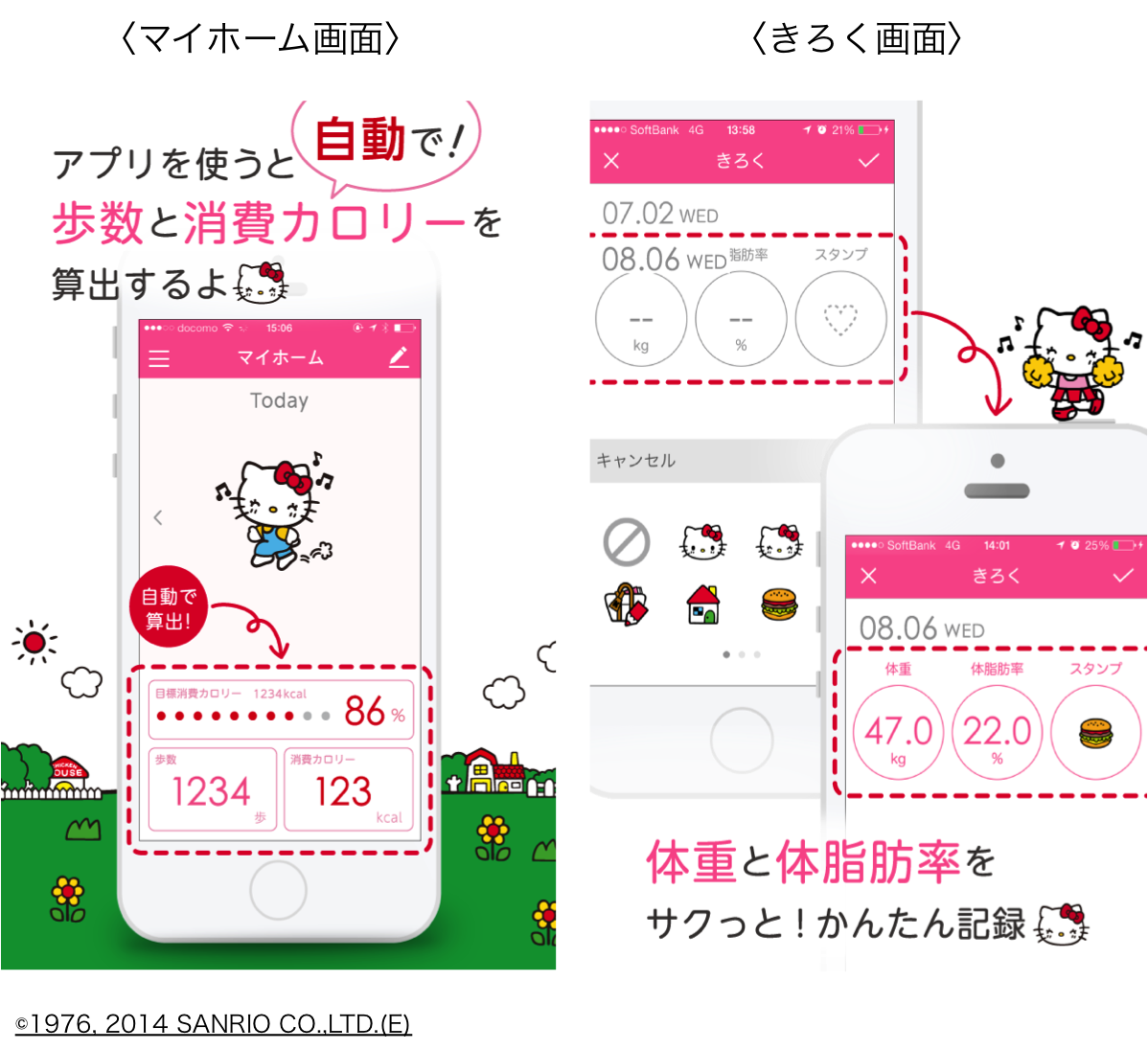 ハローキティと一緒におさんぽダイエット！？ 自動で歩数と消費
