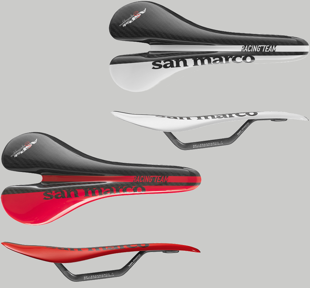 サンマルコアスピデスーパーレジェーラレーシングチーム