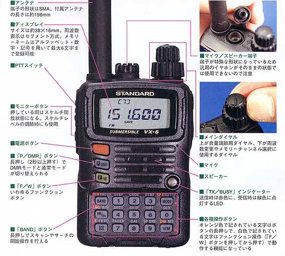 アマチュア無線機 ＞ ハンディ無線機 ＞ VX-6ヘルメットマイクセット