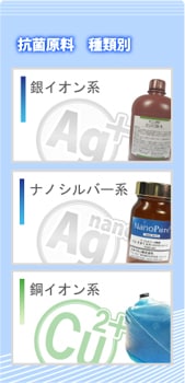 銅しましょ 銀イオン＆ナノシルバーの抗菌セレクトショップ