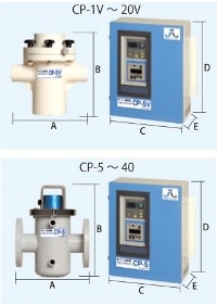 銀イオン発生装置イオンクリーナーCPシリーズ 銀イオン＆ナノシルバー