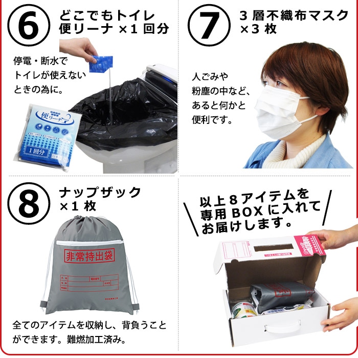 帰宅困難者支援セット あんしん8 ｜ あんしんの殿堂 防災館
