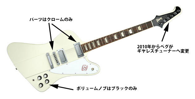 1990~2000年代レギュラーラインナップへの復帰から新たなファイヤー