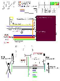 キーレス+エンスタ化計画－ジムニーJA11初心者工房－