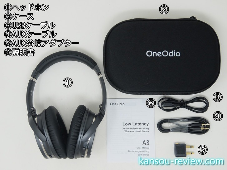 Bluetoothヘッドホン A3／OneAudio」レビュー ～オーバーイヤーなのに