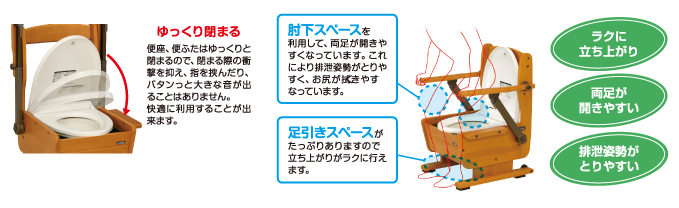 さわやかチェアぬくもり - ウチヱ株式会社
