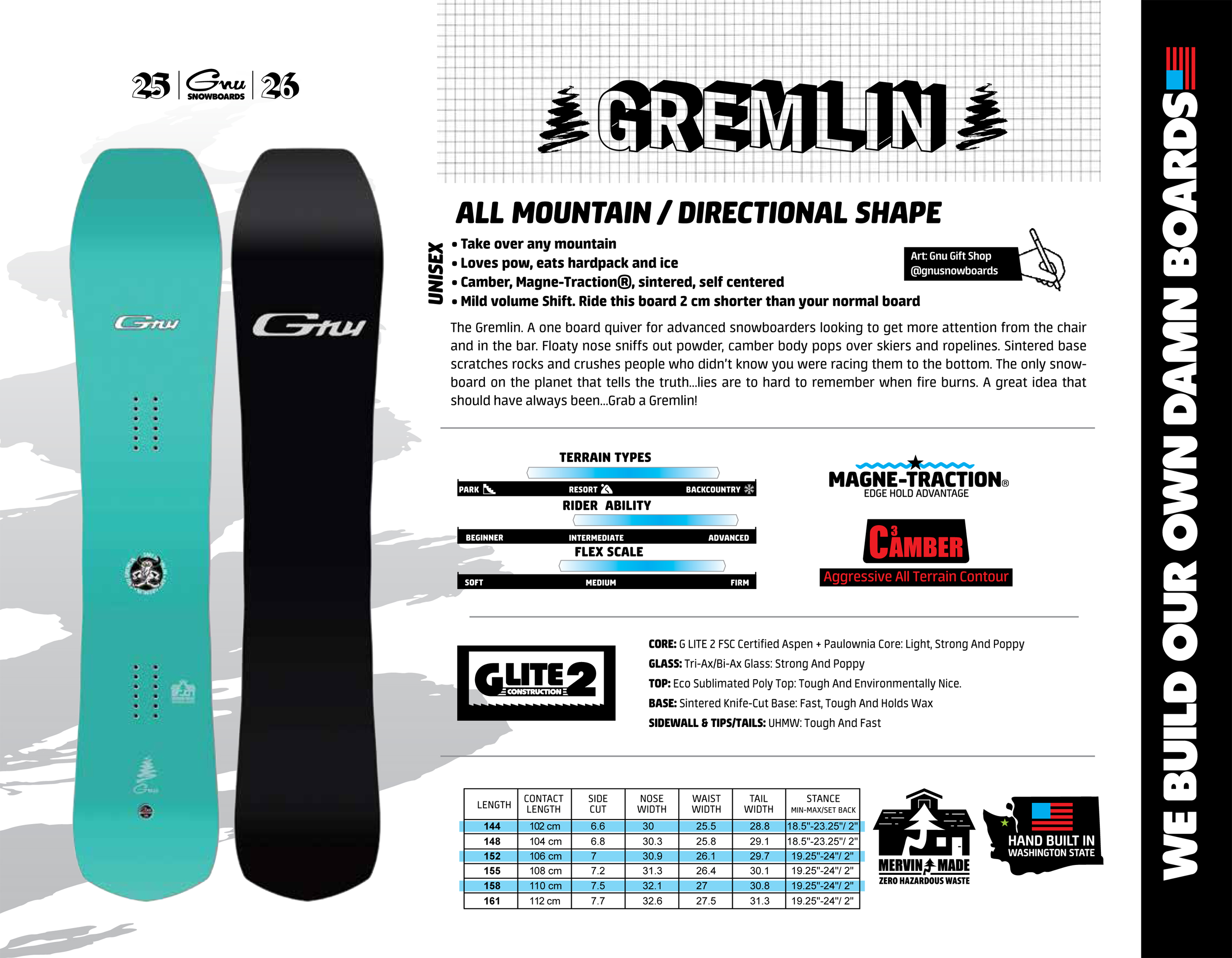 GREMLIN | GNU SNOWBOARDS 25-26