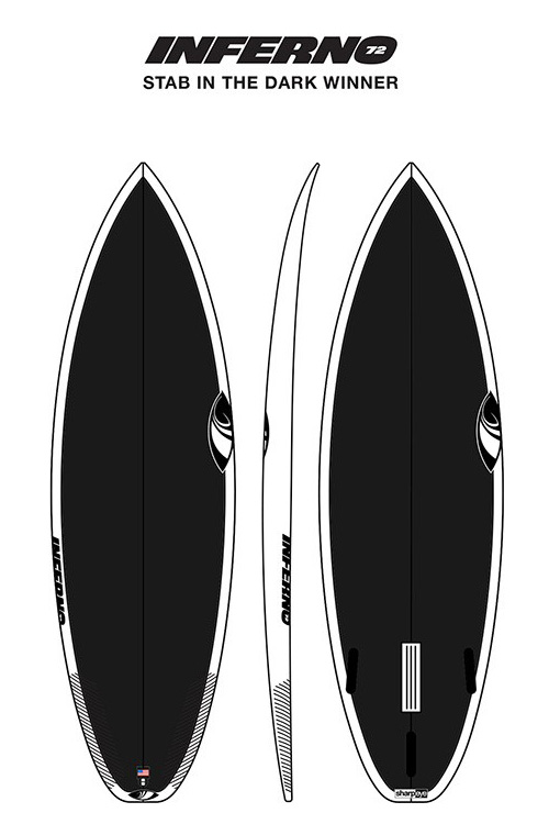 シャープアイサーフボードからのお知らせ！ | サーフィンのことなら