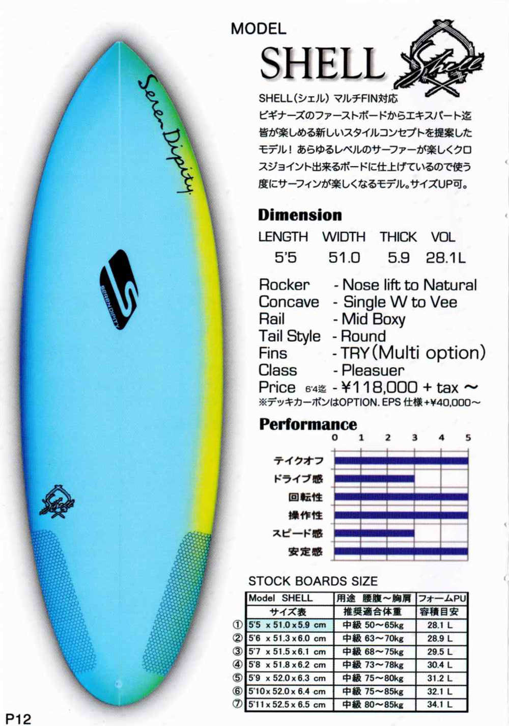 SEREN DIPITY（セレンディピティ）サーフボード2022最新カタログ届き