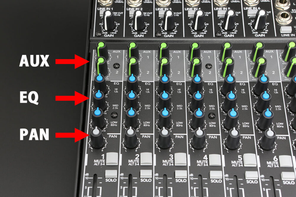 豊富な入力が魅力のアナログミキサー MACKIE 1402VLZ4レンタル開始しま