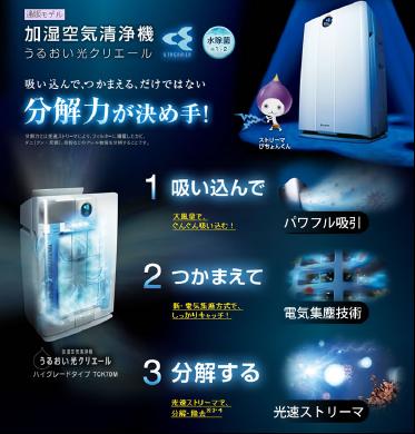 ダイキン うるおい 光クリエール TCK70M - エンジンクラブ