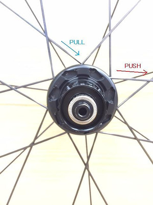 ホイールもすごいぞ！ ジャイアント新型2016 SLR 0: 細沼自転車店