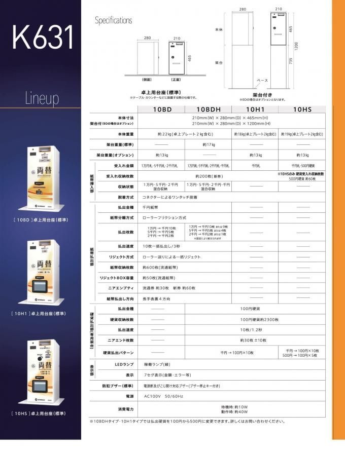 光新星 ゲームセンター様向け 【新紙幣対応】多機能両替機 K631