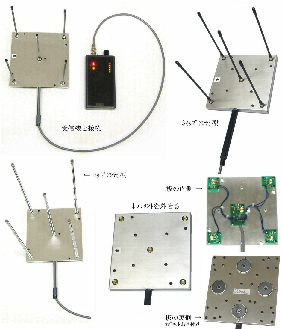方向探知装置 RDF