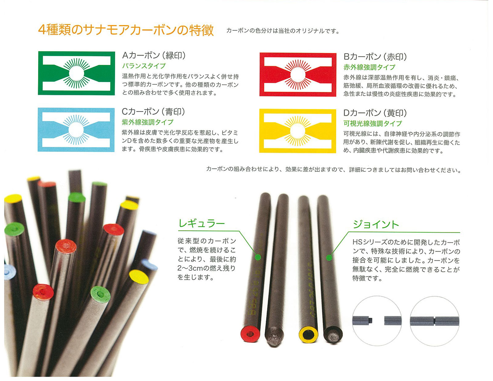 光線治療 サナモアジョイントカーボン5箱 光線治療 サナモア