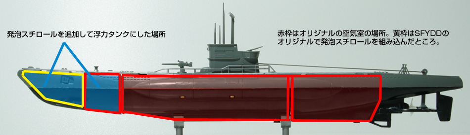 童友社プラモデル U-ボート自動浮沈 SFYDD水物外伝2