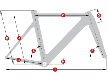 RIDLEY 2013 TT BIKE DEAN RS(リドレー 2013年モデル タイムトライアル