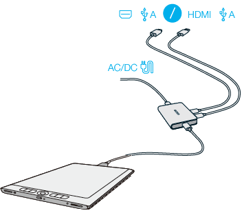 コンピュータへの接続