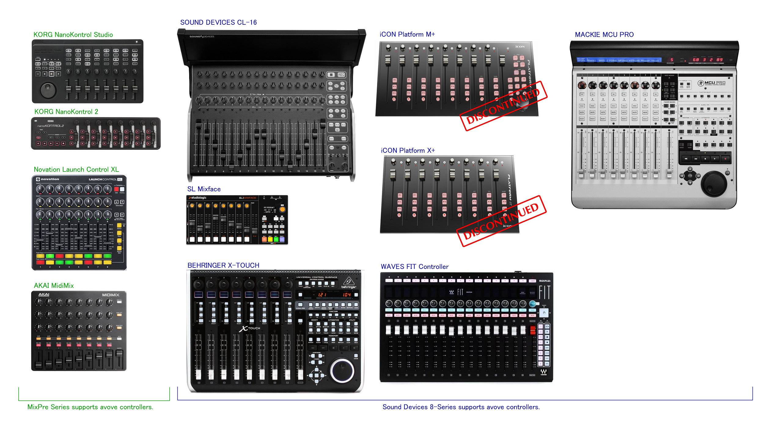 Sound Devices | 日本テックトラスト株式会社