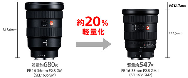 レポート】ついに揃ったII型大三元の広角ズームレンズ『SEL1635GM2