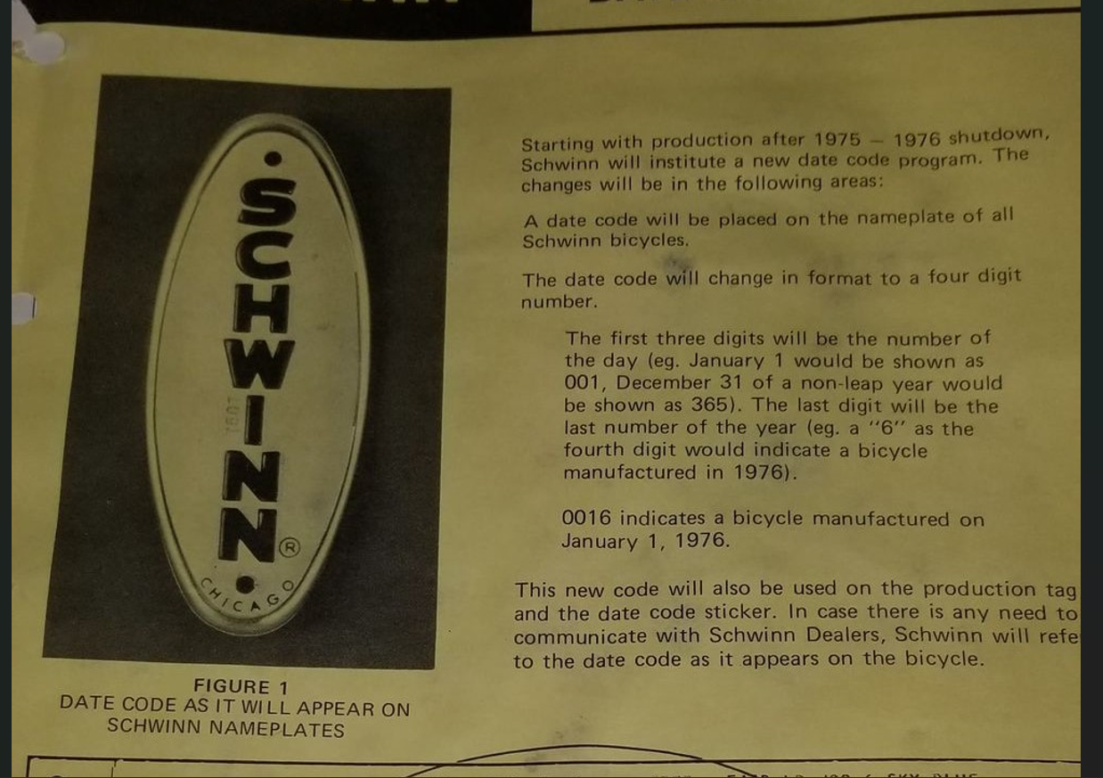 The Last Schwinn Made In America