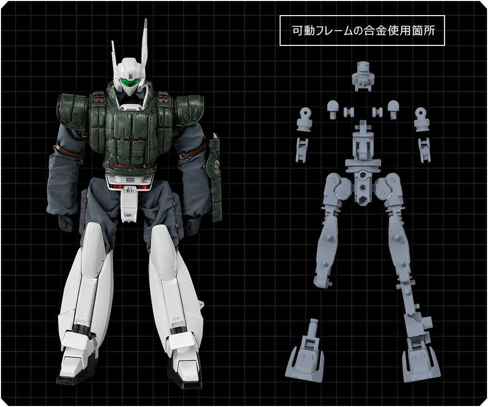 ロボ道 イングラム1号機/2号機/3号機 リアクティブアーマー装備 特設