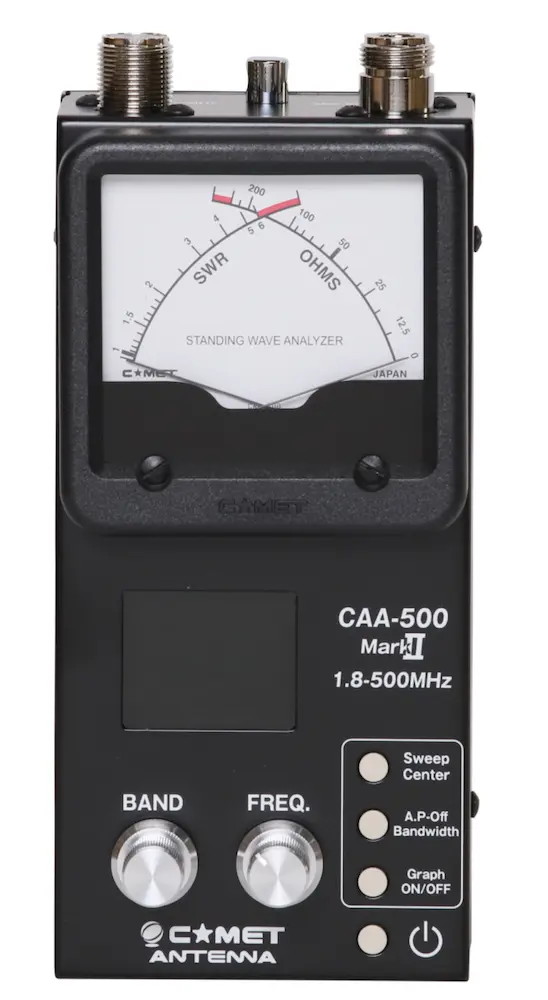 ♦期間限定♦アマ無線関連→測定＆パワー測定器ですSWR&POWERMETER アマチュア無線 中古品 > 周辺機器 > 測定器（SWRメーター） 商品一覧