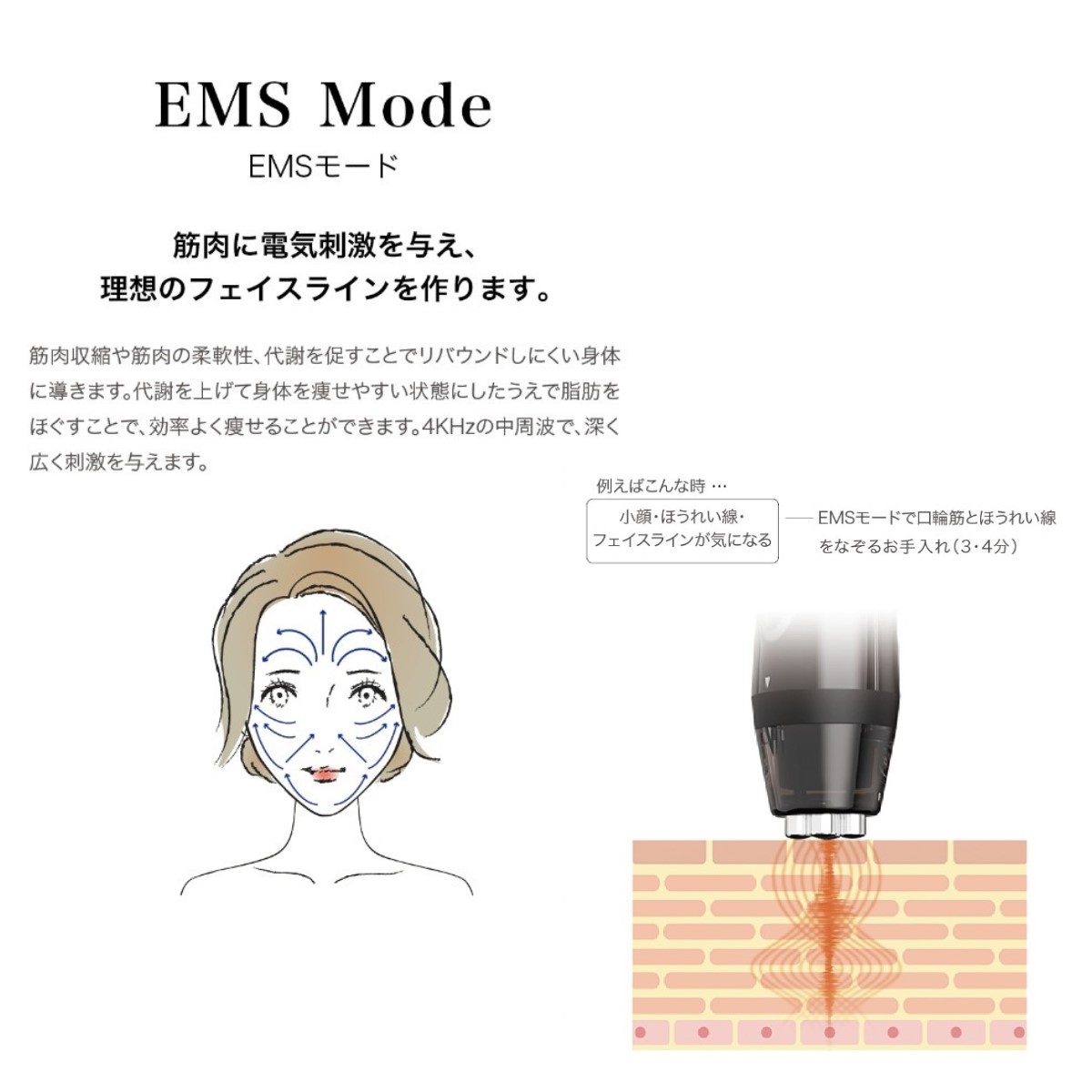 家庭用全身美容器 Meta LT メタ エルティ ｜美容機器｜美容・化粧品