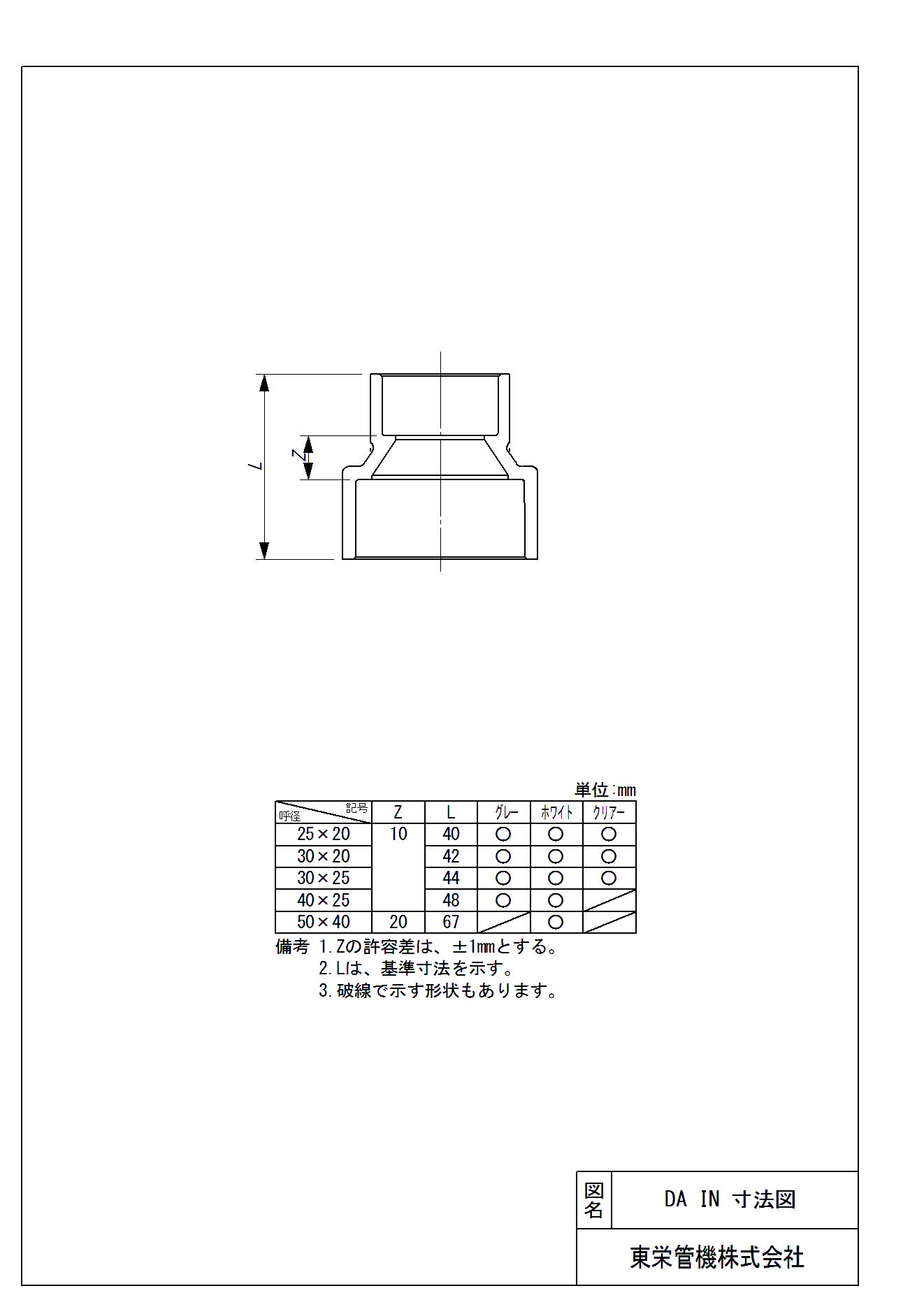 東栄管機株式会社｜リスのプラスチックグループ