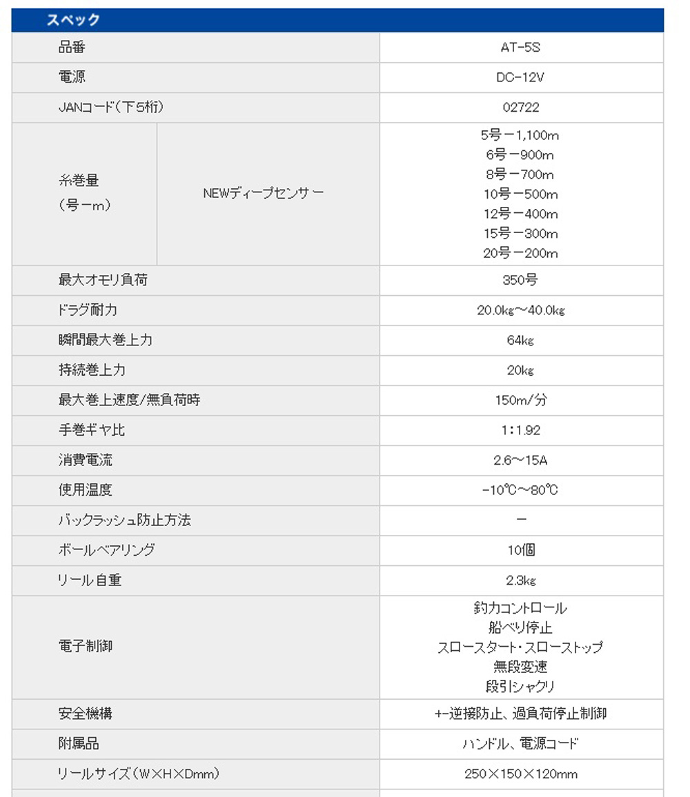 ミヤエポック電動フィッシングリール コマンドAT-5S(12V) - トップ