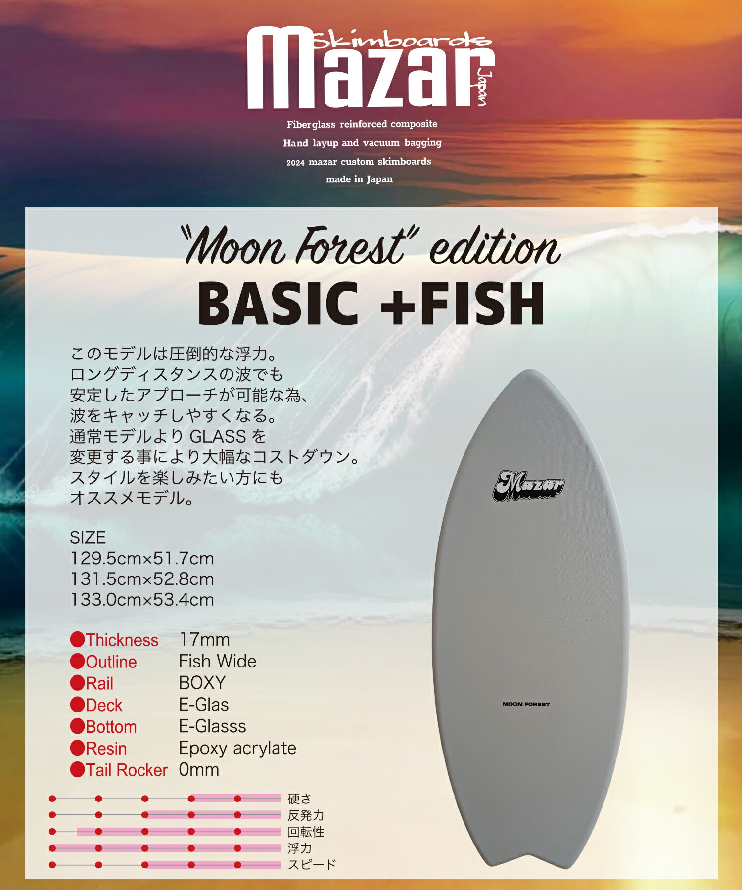 楽天市場】＼エントリーでポイントP10倍／ MAZAR マザー BASIC+FISH