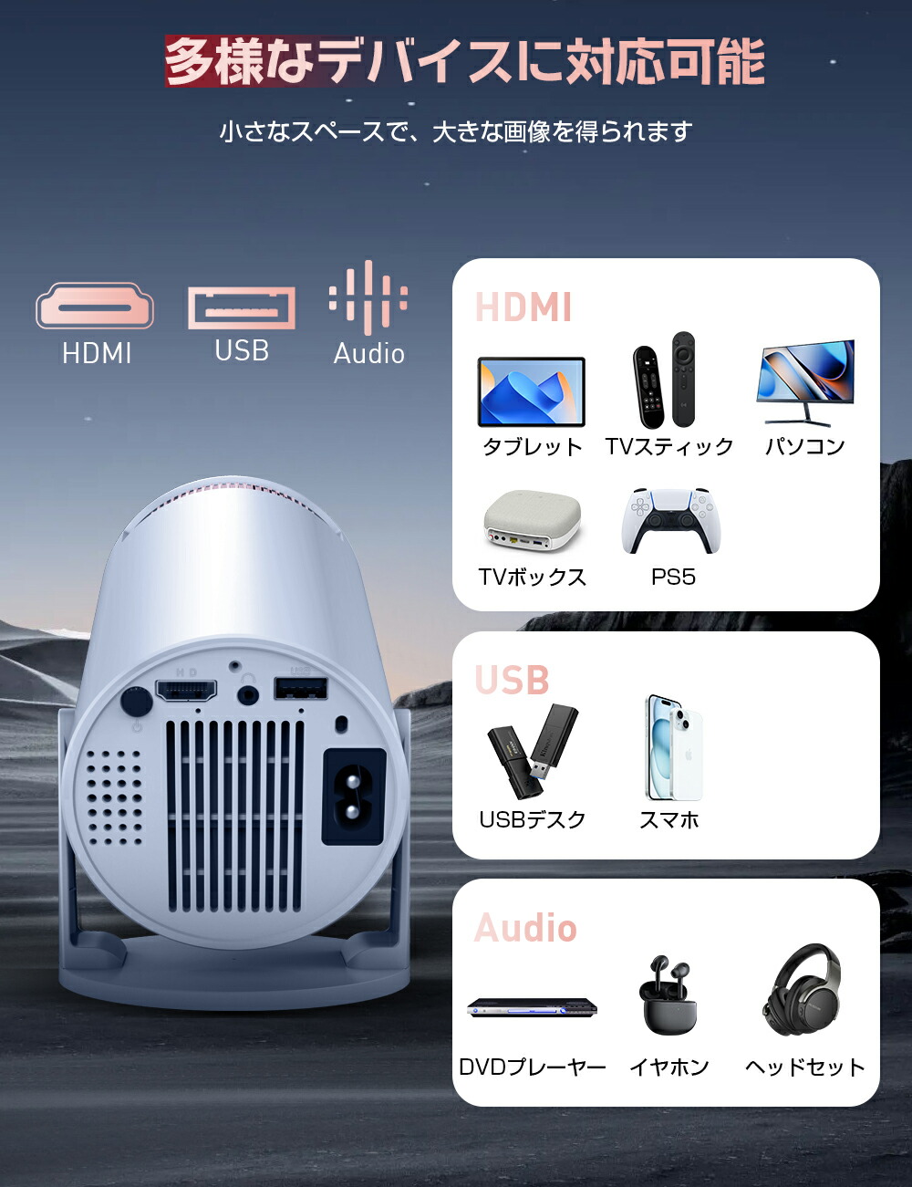 楽天市場】プロジェクター【3年保証】【最新Android TV 搭載＆270°回転