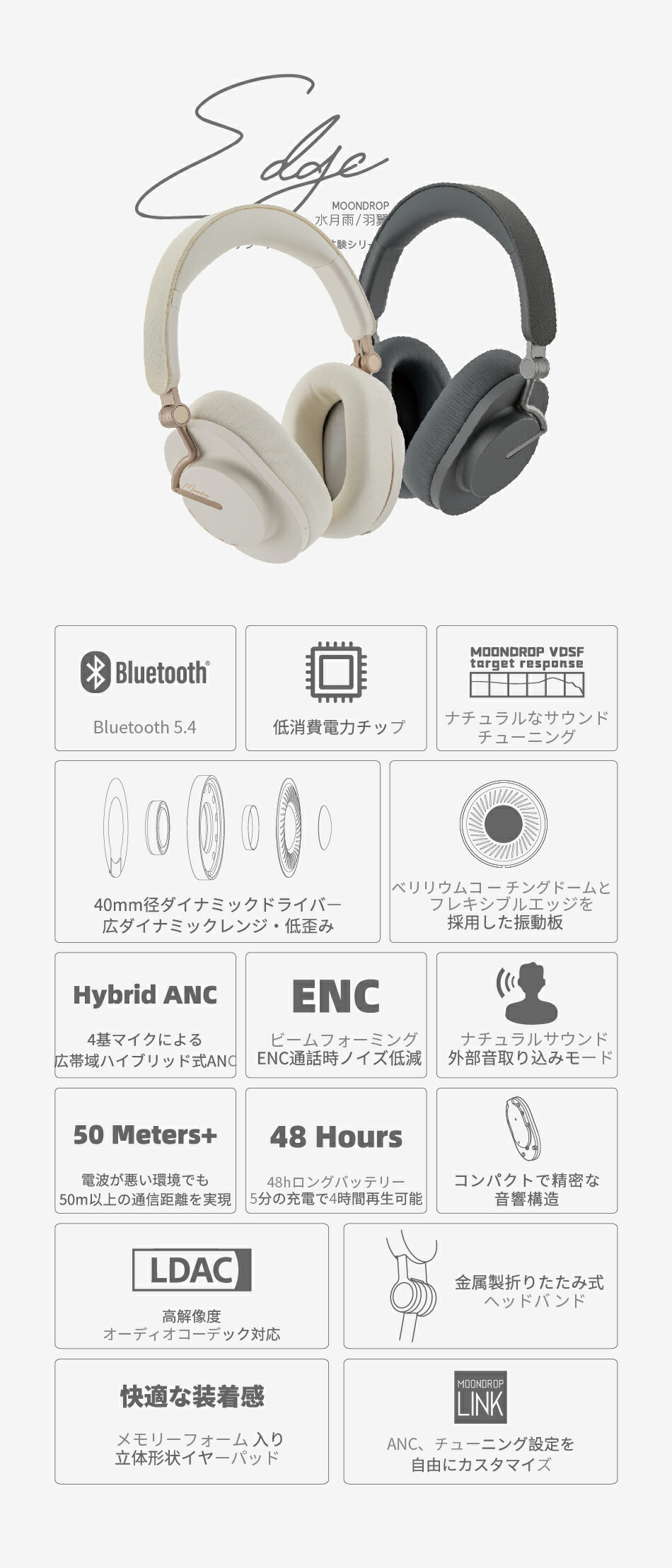 楽天市場】水月雨 Moondrop 羽翼 - Edge ワイヤレス ヘッドホン