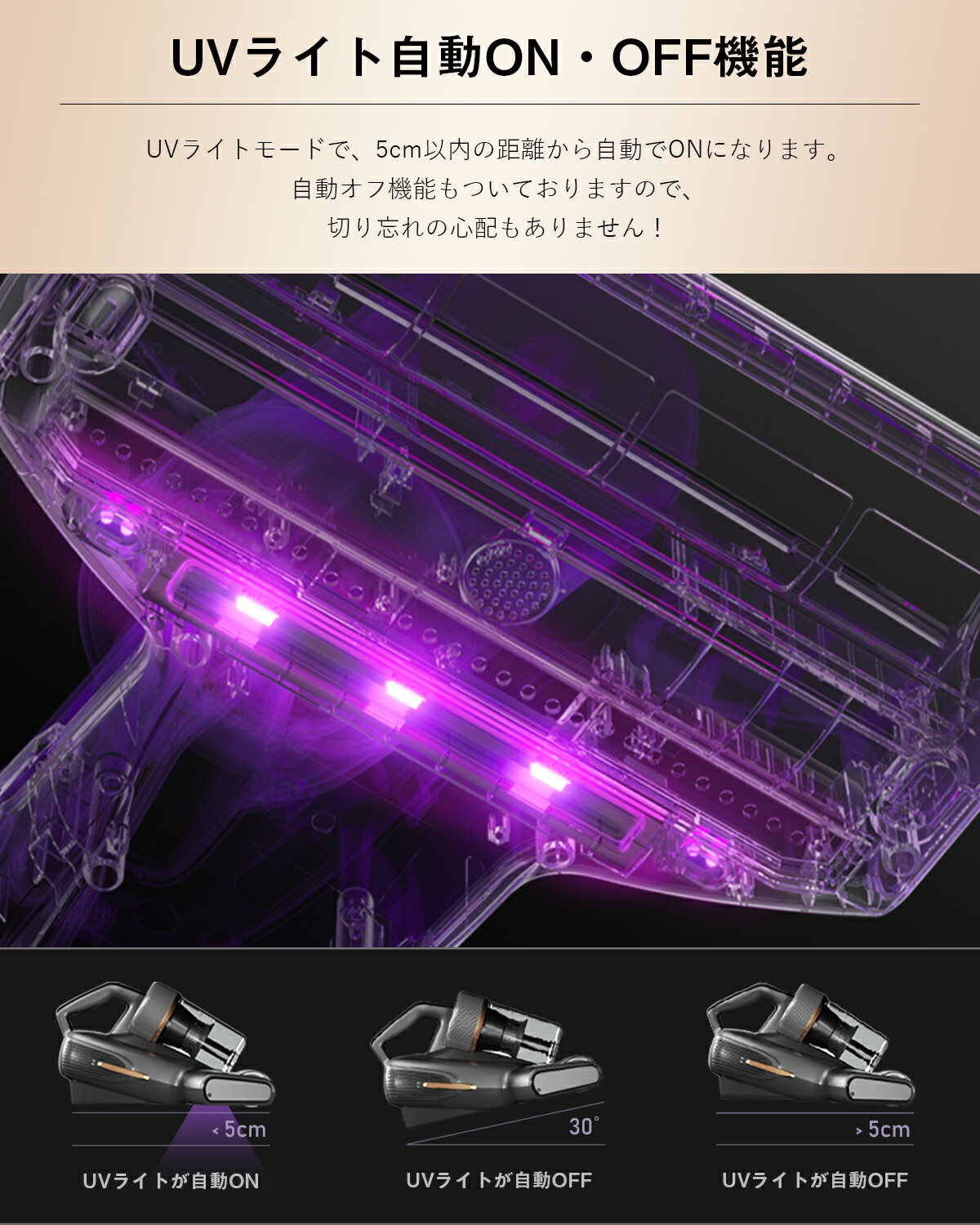 楽天市場】布団クリーナー 布団掃除機 ふとんクリーナー 温風ふとん