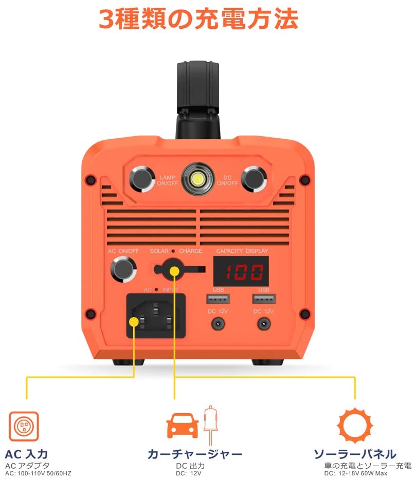 楽天市場】【送料無料】ポータブル電源 300W ポータブル電源大容量