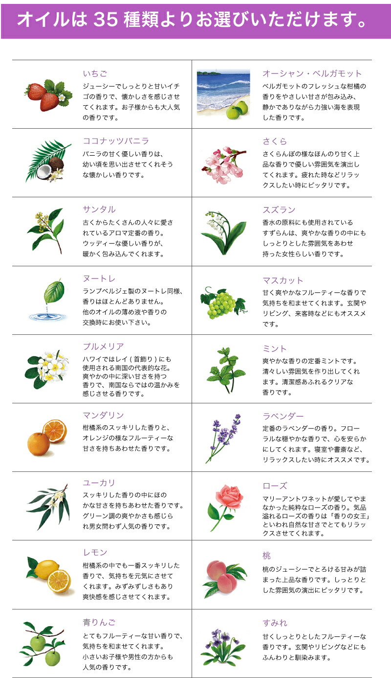 楽天市場】ノエル アロマランプ 『 ヴィクトリア ローズ ランプ 』送料