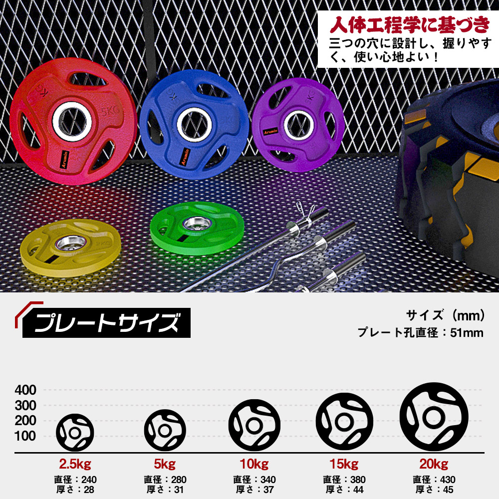 楽天市場】【総重量60KG バーベルセット】アイアンプレート+