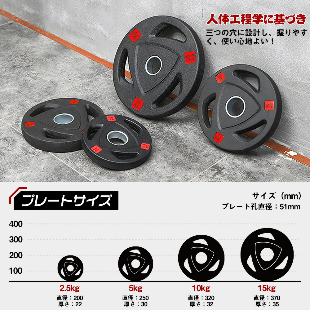 楽天市場】【即納】アイアンプレート5KGx4 合計20KG バーベル バーベル