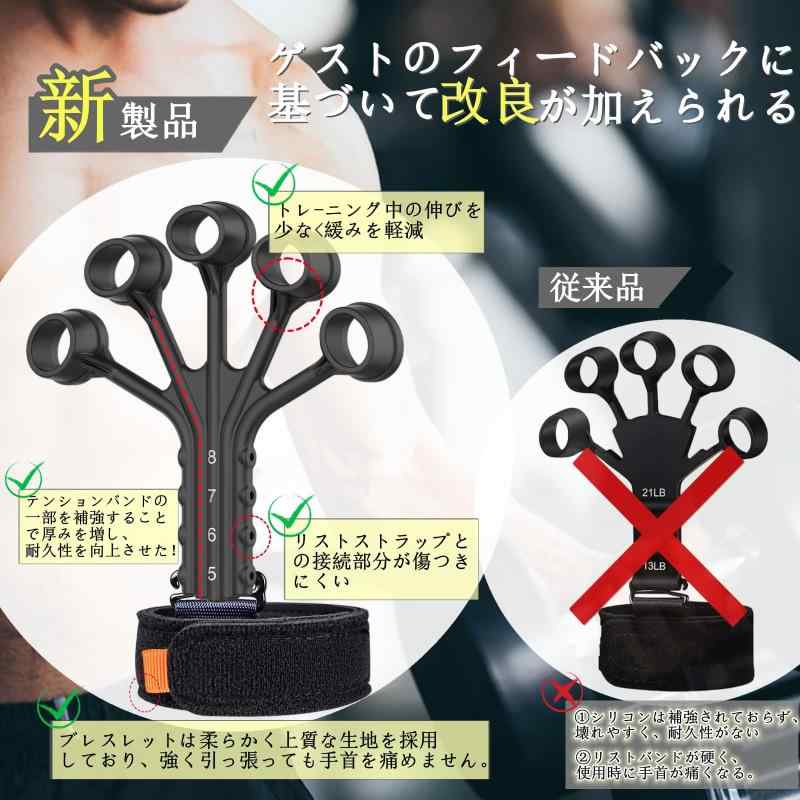 楽天市場】ハンドグリップ 握力トレーニング フィンガートレーナー