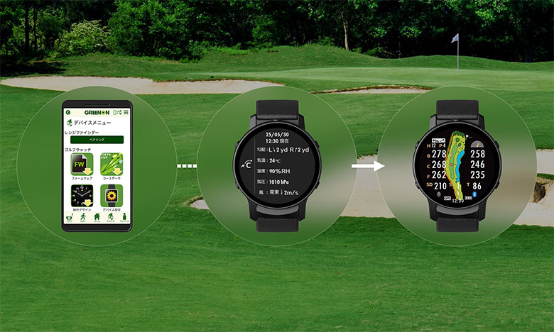 楽天市場】【28日20時開始!最大7,000円引きクーポン！】グリーンオン