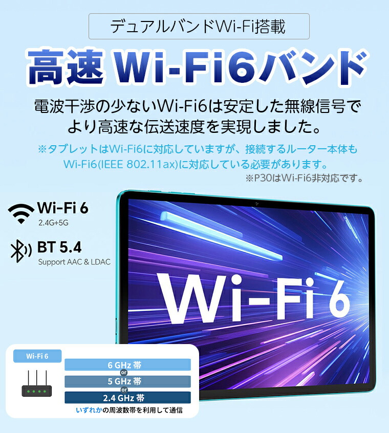 楽天市場】【楽天1位獲得】＼Android16 □ Wi-Fiモデル／ TECLAST 正規