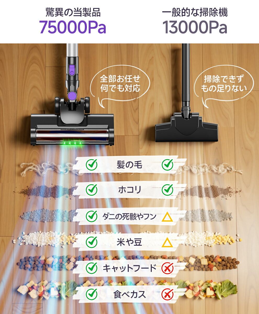 楽天市場】史上初曲がる掃除機 【クーポンで11,980円☆楽天1位】 掃除