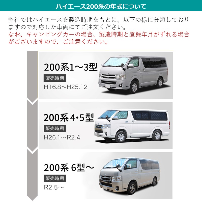 楽天市場】ハイエース 200系 6型 7型 8型 ワイド スーパーロング [R02