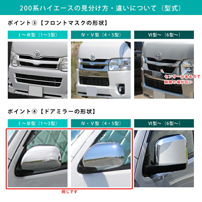 楽天市場】ハイエース 200系 6型 7型 8型 ワイド スーパーロング [R02