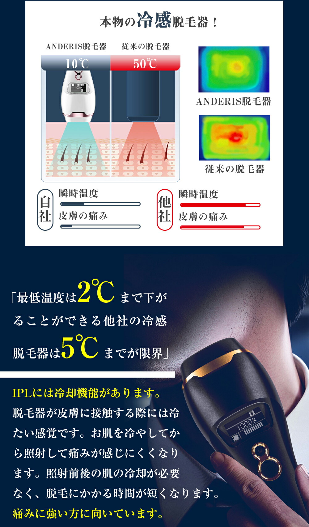 楽天市場】☆Anderis公式☆【限定価格17,800円】あす楽 送料無料 30日