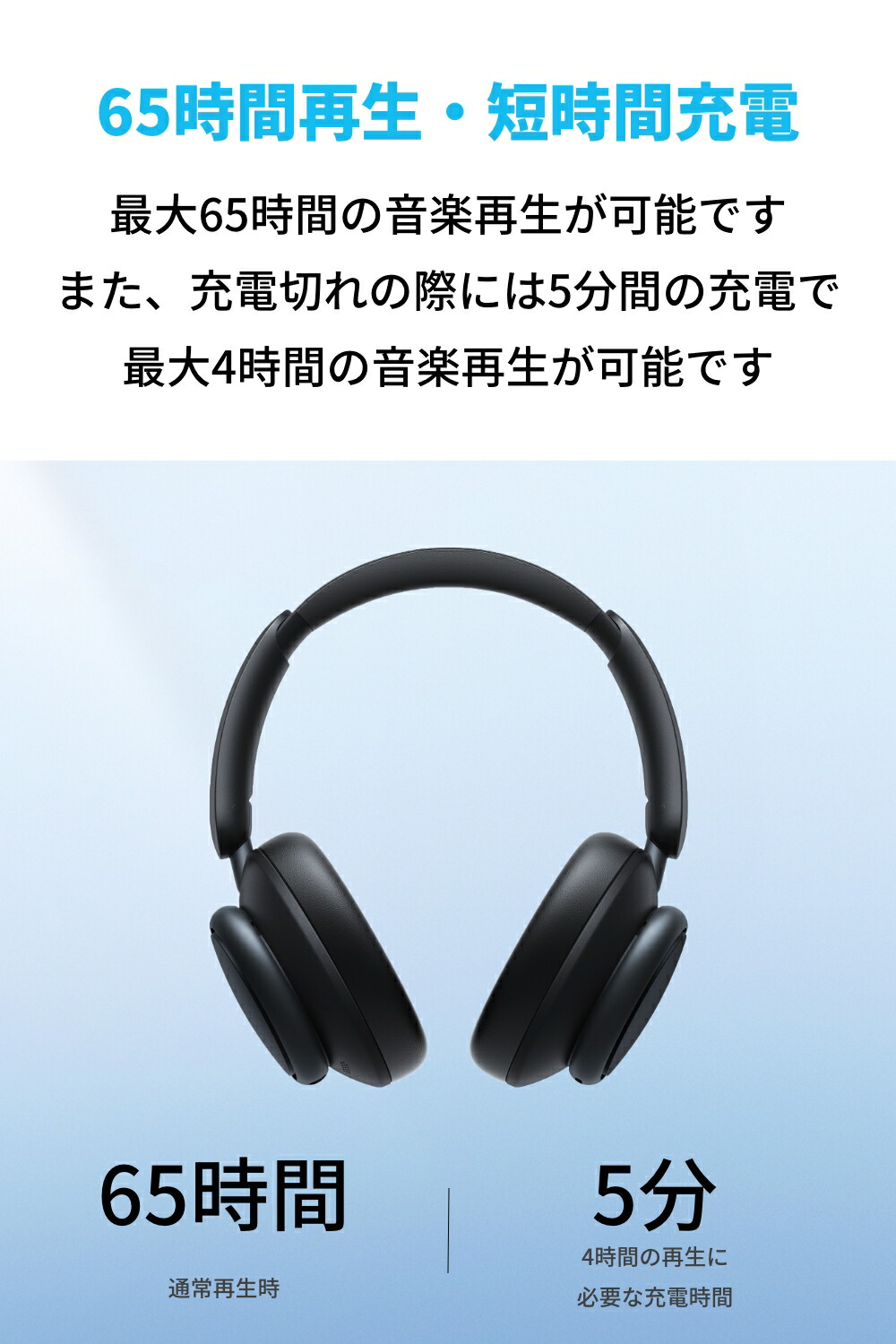 楽天市場】Anker Soundcore Space Q45（Bluetooth 5.3 ワイヤレス