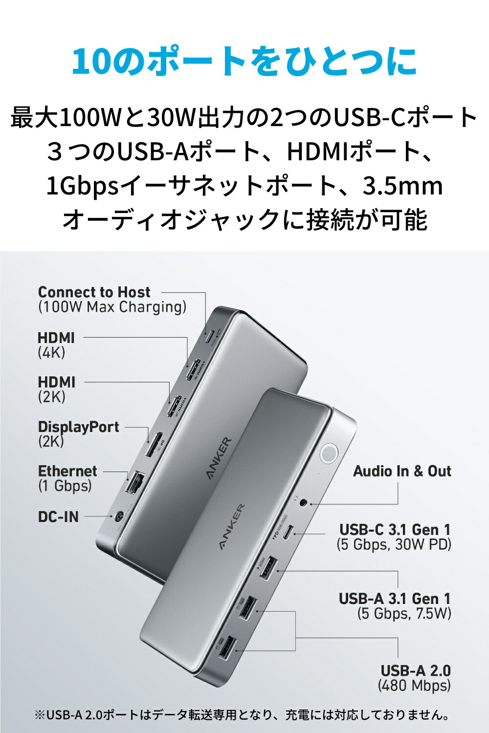 楽天市場】Anker 563 USB-C ドッキングステーション (10-in-1) 最大