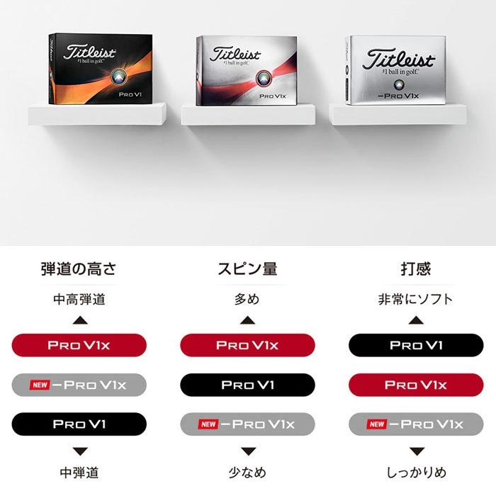 楽天市場】タイトリスト PRO V1x LEFT DASH プロV1x レフトダッシュ