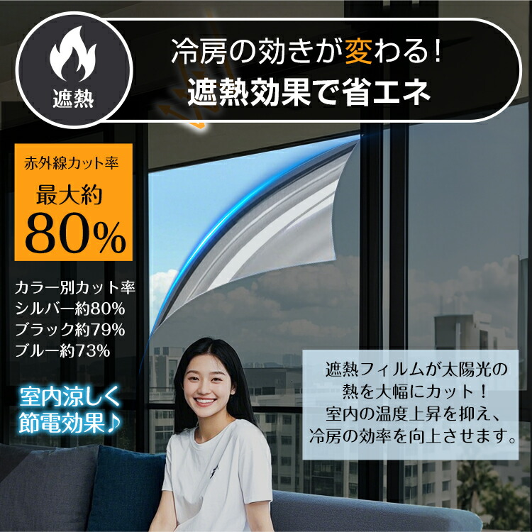 楽天市場】2/26迄☆激得クーポン！【送料無料】 マジックプロテ