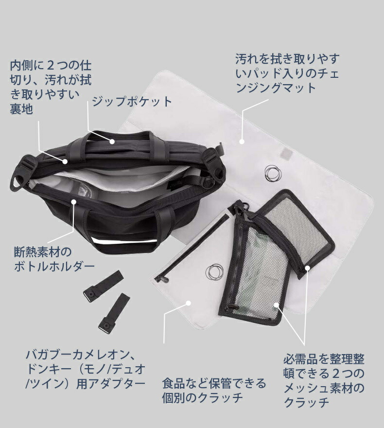 楽天市場】公式 bugaboo バガブー チェンジングバッグ 【公式